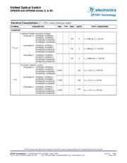 OPB831W55 datasheet.datasheet_page 5