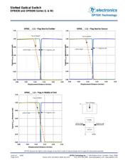 OPB842W51Z datasheet.datasheet_page 6