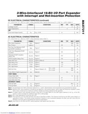 MAX7311 datasheet.datasheet_page 3