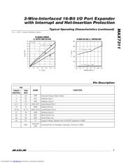 MAX7311 datasheet.datasheet_page 5