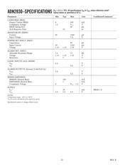 ADN2830ACPZ32 datasheet.datasheet_page 2