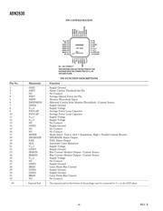 ADN2830ACPZ32 datasheet.datasheet_page 4