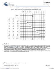 CY7B991V-5JXI datasheet.datasheet_page 5