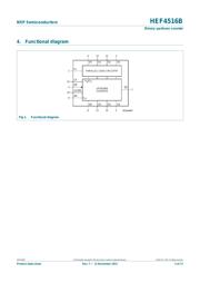 HEF4516BP 数据规格书 2