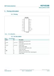 HEF4516BT,652 数据规格书 4