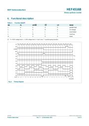 HEF4516BP,652 数据规格书 5