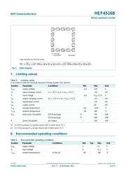 HEF4516BP 数据规格书 6