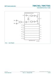 74HCT541N datasheet.datasheet_page 4