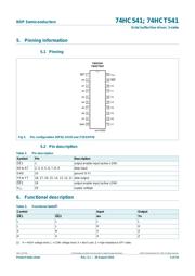 74HCT541N datasheet.datasheet_page 5