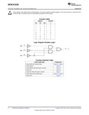 SN74LVC1G58DSF2 datasheet.datasheet_page 2