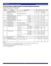 74FCT3245QG datasheet.datasheet_page 3