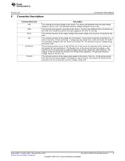 LM20124EVAL 数据规格书 5