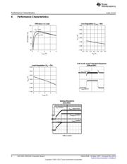 LM20124EVAL 数据规格书 6