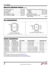 LTC3863MPMSE#PBF datasheet.datasheet_page 2