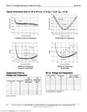 AA104-73 datasheet.datasheet_page 2