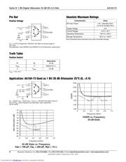 AA104-73 datasheet.datasheet_page 4