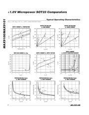 MAX9101ESA+ datasheet.datasheet_page 4