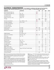 LT3508IFE datasheet.datasheet_page 3