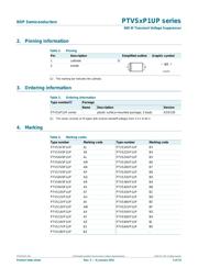 PTVS3V3P1UP,115 datasheet.datasheet_page 2