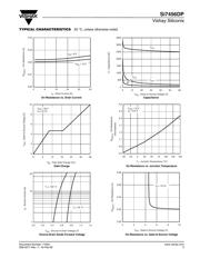 SI7456DP-T1-E3 datasheet.datasheet_page 3