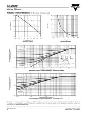 SI7456DP-T1-E3 datasheet.datasheet_page 4