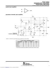 TL054CN datasheet.datasheet_page 3