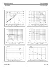 BT145-800R datasheet.datasheet_page 3