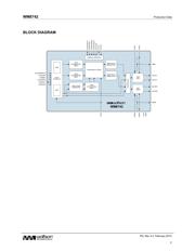 WM8742GEDS/V datasheet.datasheet_page 2