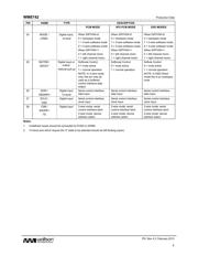 WM8742GEDS/V datasheet.datasheet_page 6