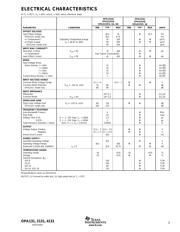 OPA2131UJ 数据规格书 3