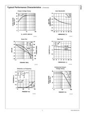 LF444CM/NOPB 数据规格书 6