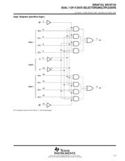 SN74F153DRG4 数据规格书 3