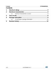 STP45N40DM2AG datasheet.datasheet_page 2