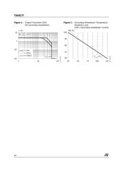 TDA8177 datasheet.datasheet_page 4