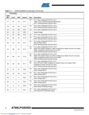 AT89LP428-20MU 数据规格书 4