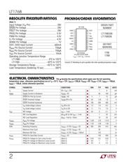 LT1768CGN#PBF datasheet.datasheet_page 2