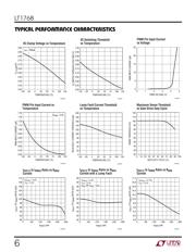 LT1768CGN#PBF datasheet.datasheet_page 6