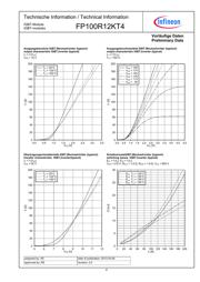 FP100R12KT4 datasheet.datasheet_page 6