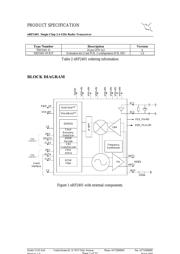 NRF2401 datasheet.datasheet_page 2