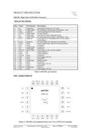 NRF2401 datasheet.datasheet_page 3