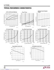 LT1942 datasheet.datasheet_page 6