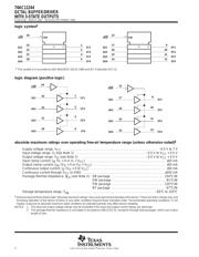 74AC11244PWLE datasheet.datasheet_page 2