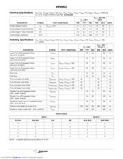 HIP4081AIPZ datasheet.datasheet_page 5