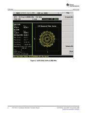 TRF3703-17EVM datasheet.datasheet_page 6