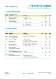 PHB45N03LTA datasheet.datasheet_page 2