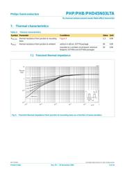 PHB45N03LTA datasheet.datasheet_page 4