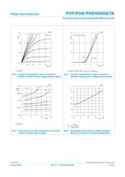 PHB45N03LTA datasheet.datasheet_page 6