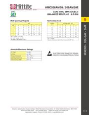 HMC208AMS8TR datasheet.datasheet_page 6