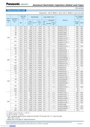 EEUEE2G101 datasheet.datasheet_page 3