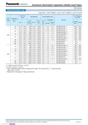 EEUEE2G101 datasheet.datasheet_page 4